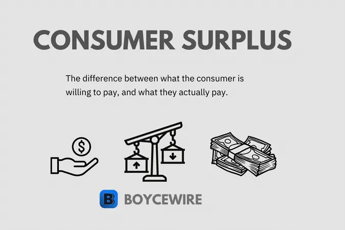 consumer surplus definition