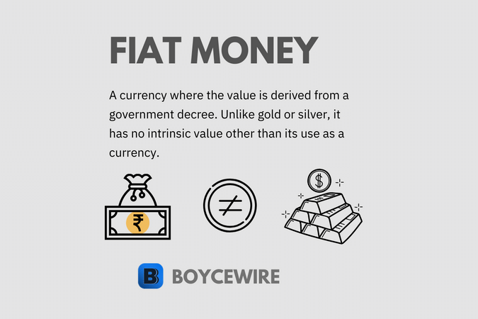 fiat money definition