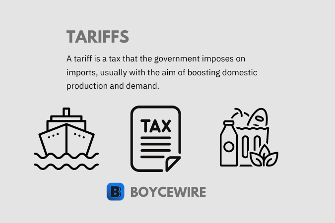 tariffs definition
